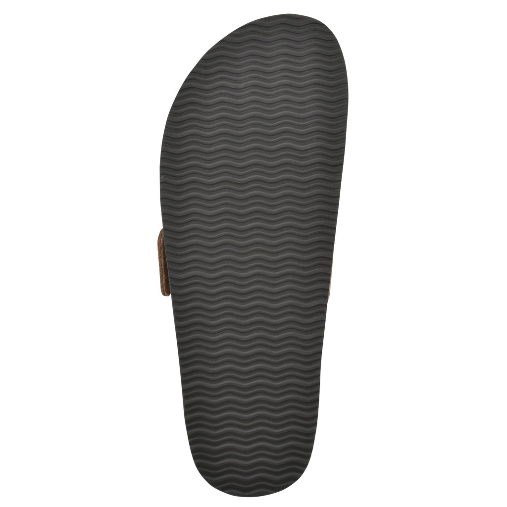 Ergonomic insoles and soft clogs🔥